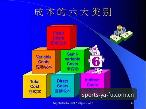 为什么说亚富体育平台主站注册通道的使用技巧，决定了你的体验成本？